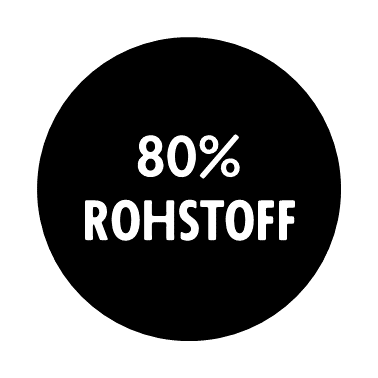 Bild https://stage.zuerioberland.ch/app/uploads/22_9066_ausflugsguide_buttons-rohstoffe.png